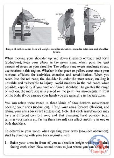 کتاب حرکات درمانی برای شانه