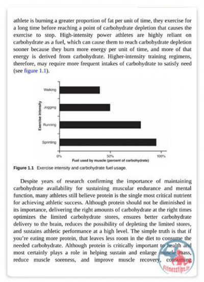 کتاب اصول تغذیه در ورزش