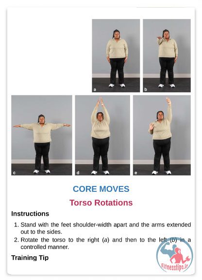 کتاب چاقی و مدیریت وزن : راهنمای تخصصی مربیان ورزشی