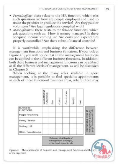 کتاب مدیریت ورزشی اصول و مبانی