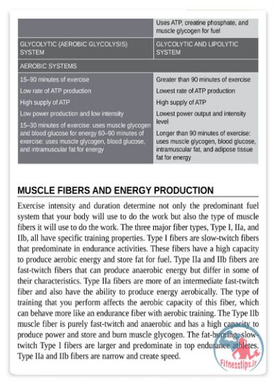 کتاب تغذیه ورزشی برای ورزشکاران استقامتی