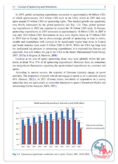 کتاب حمایت مالی ورزشی