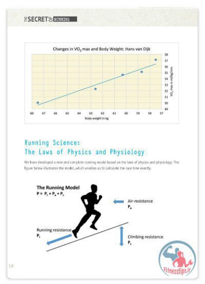 کتاب بهبود عملکرد دویدن
