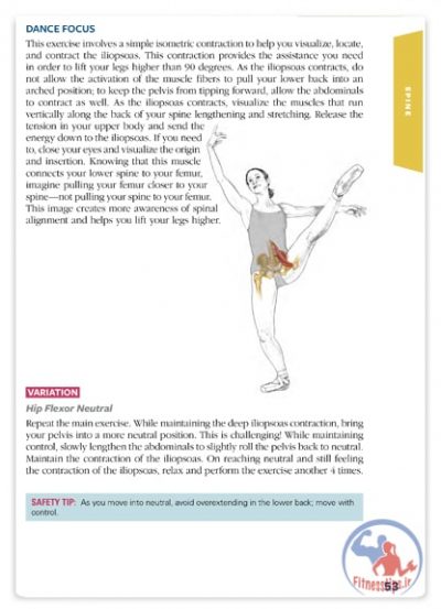 کتاب آناتومی بدنسازی رقص