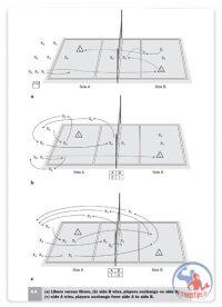 کتاب اصول آموزش والیبال به همراه آموزش تصویری