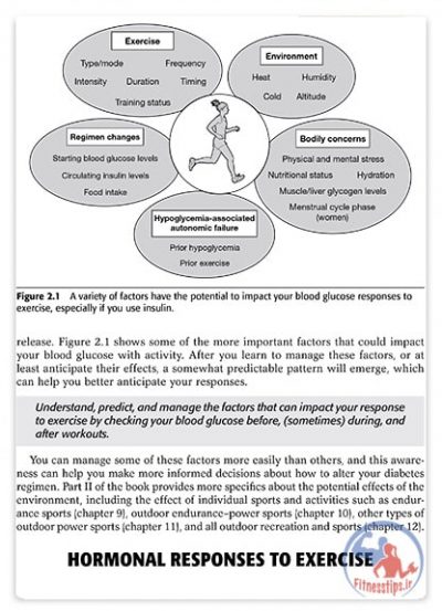 کتاب راهنمای ورزشکاران دیابتی