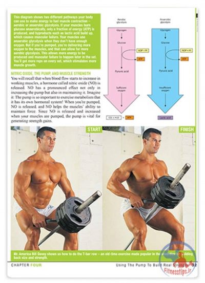 کتاب پمپ عضلانی در بدنسازی