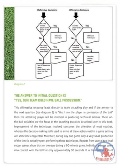 کتاب آنالیز مسابقه فوتبال