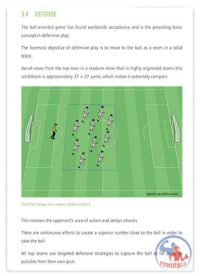 کتاب آموزش تکنیک های فوتبال برای برنده شدن در مسابقات