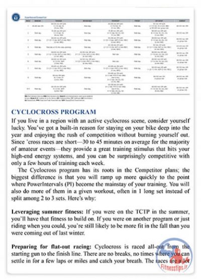 کتاب برنامه تمرینات دوچرخه سواری