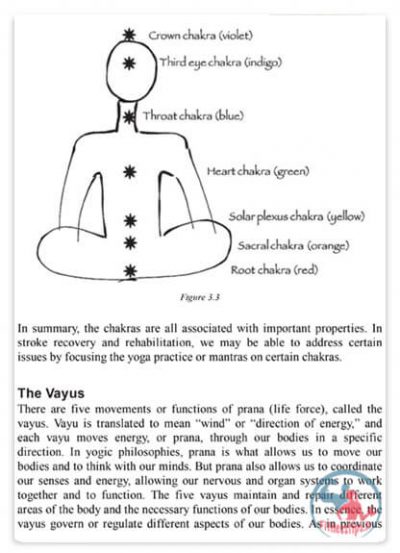 کتاب حرکات یوگا درمانی