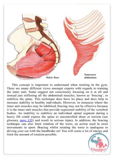 کتاب آناتومی تمرینات فیتنس