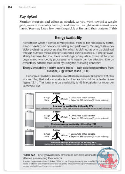 کتاب تغذیه و زمان : علم تغذیه برای ورزشکاران