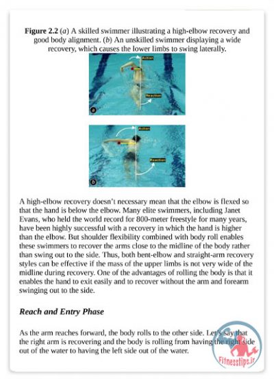 کتاب علم شنا به سرعت