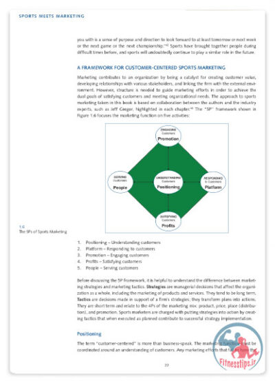 کتاب راهنمای بازاریابی ورزشی