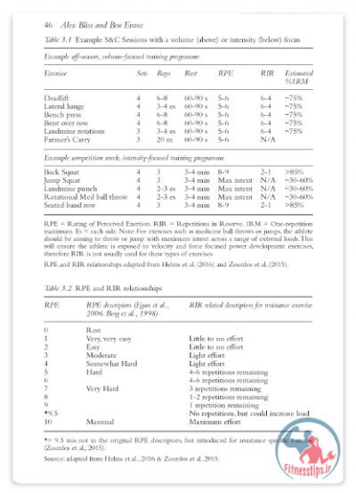 کتاب آماده‌سازی جسمانی برای بازیکنان گلف