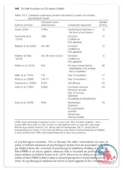 کتاب آسیب ورزشی و پیامدهای روانشناختی آن